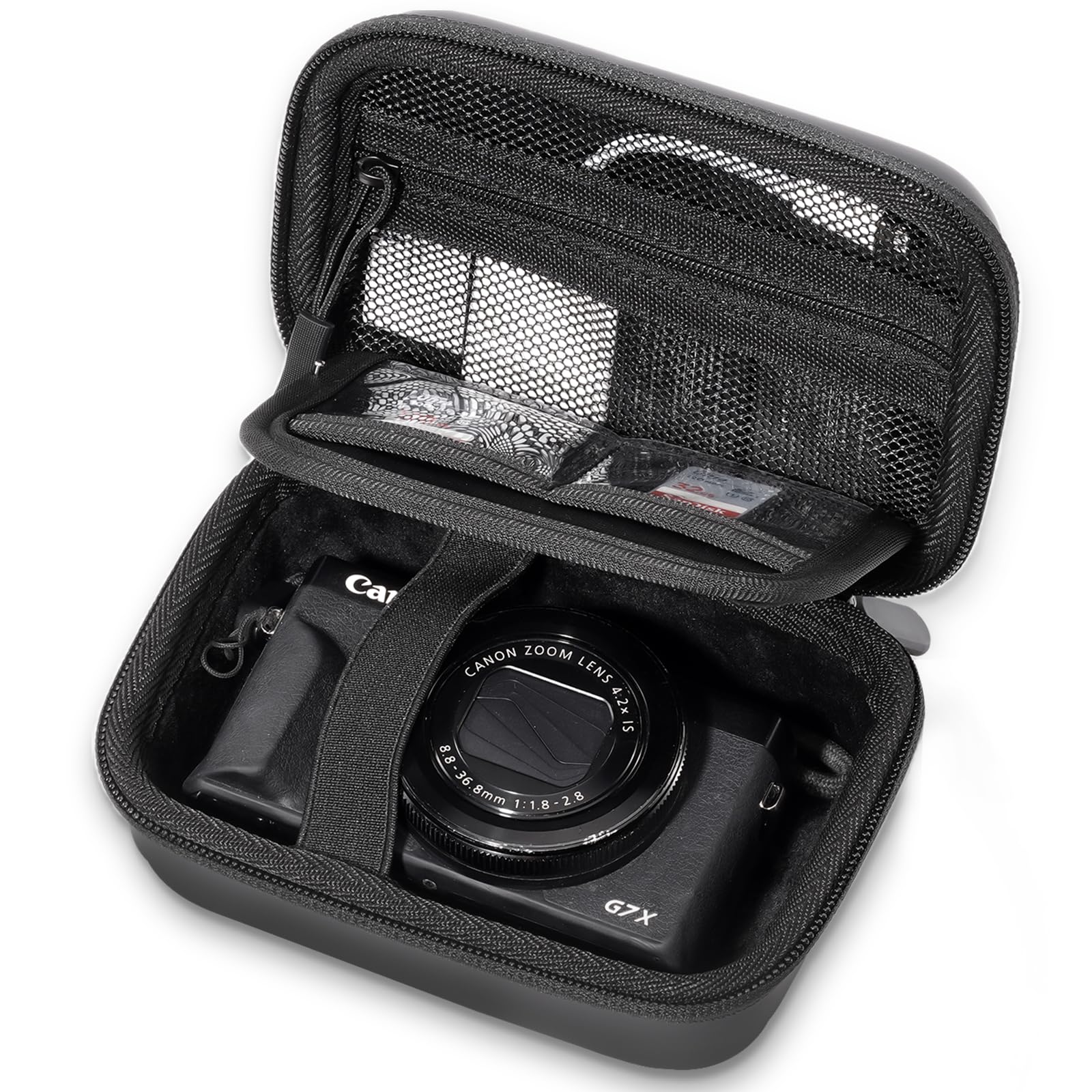 Photography Icon - Canon G7X Mark III Mark II,