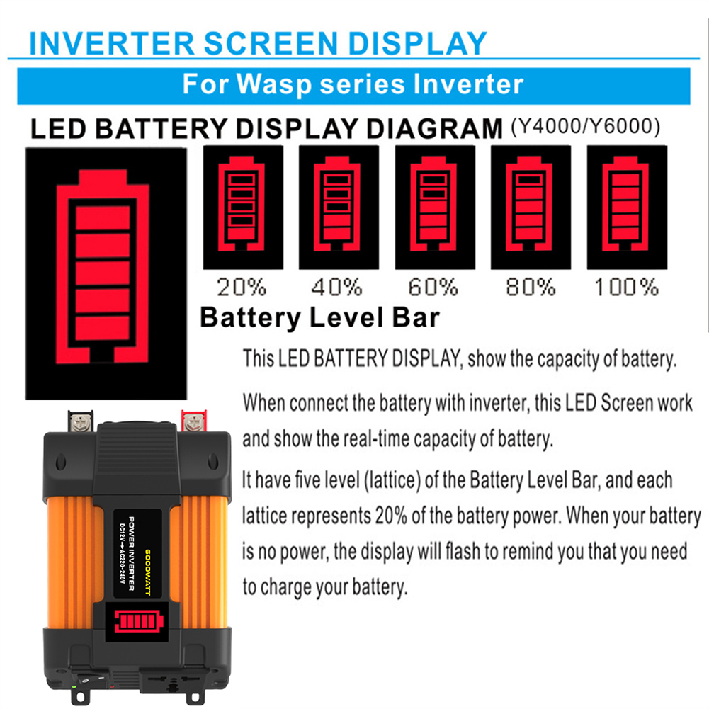 Herhangi bir 12V Güç Çıkışlı A - Peak Design Clip incelemesi ve fiyatı
