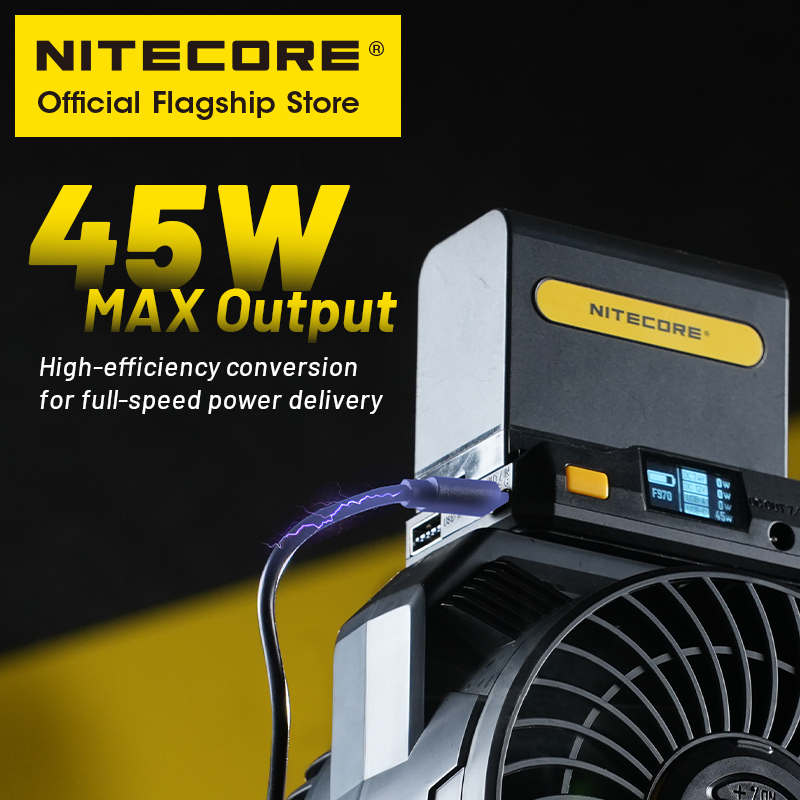 NITECORE BAP10 NP-F Pil Adaptö - Photography Unit incelemesi ve fiyatı