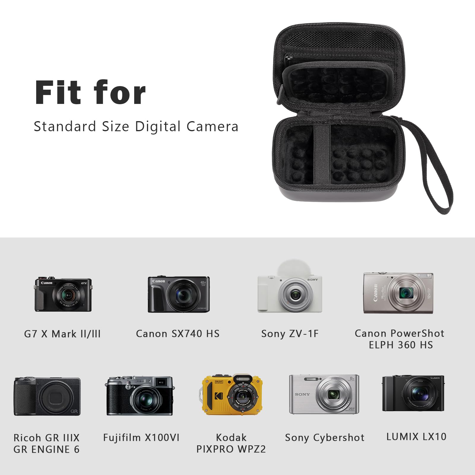 Canon G7X Mark III Mark II, So - Photography Icon incelemesi ve fiyatı