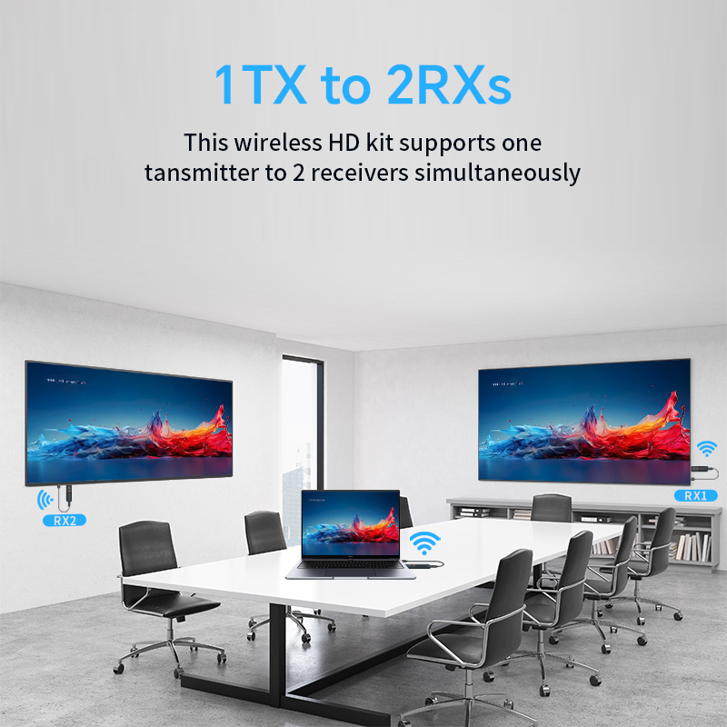1080P Kablosuz HDMI Video Veri - Photography Unit incelemesi ve fiyatı